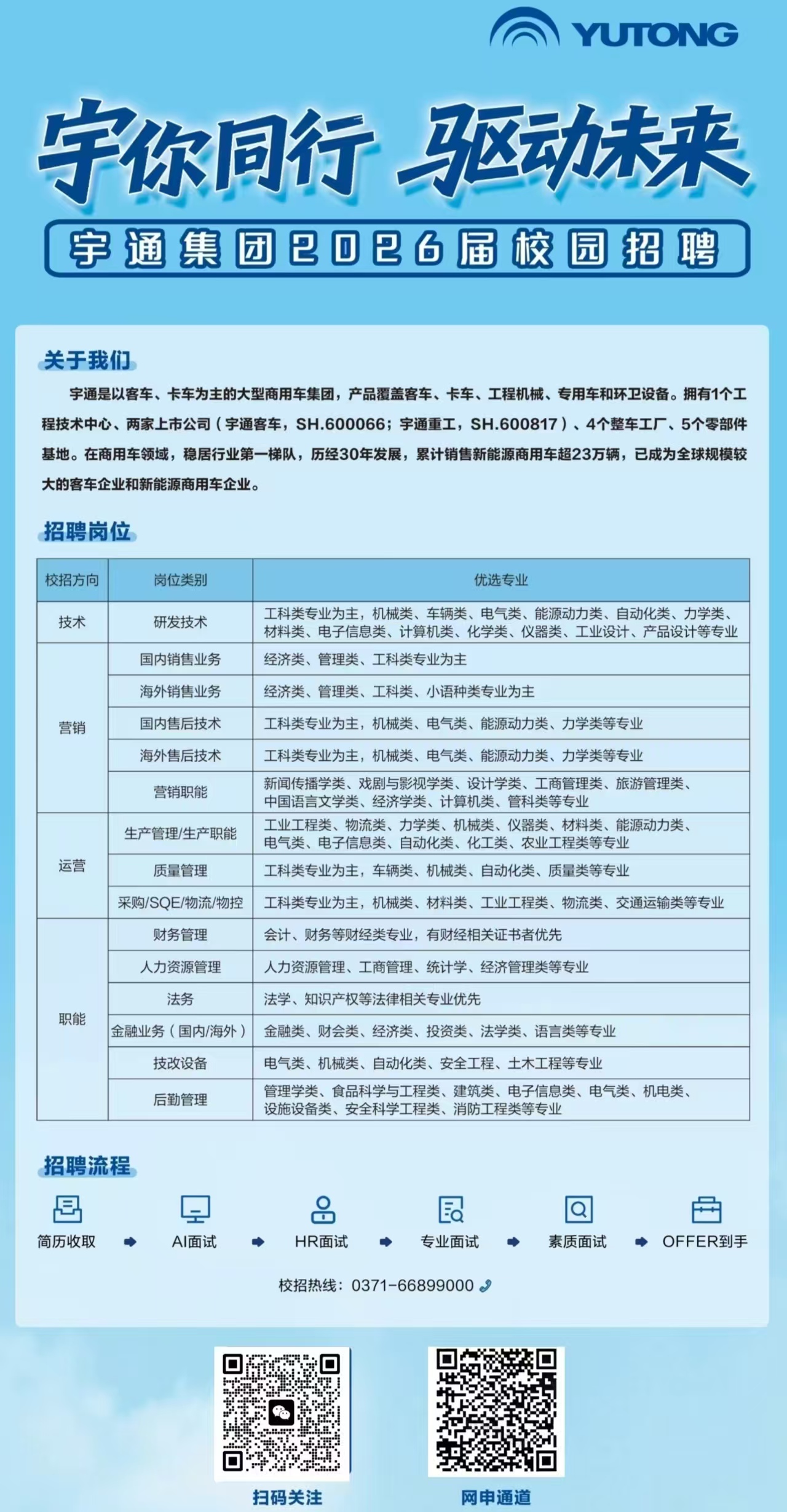 六合彩投注
