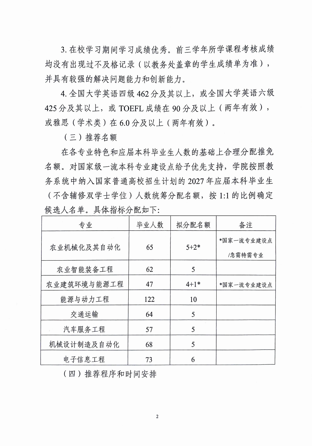 六合彩投注