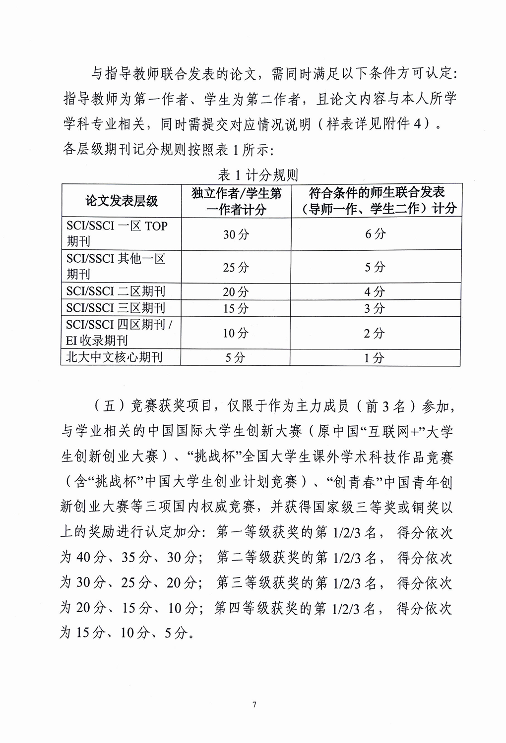 六合彩投注