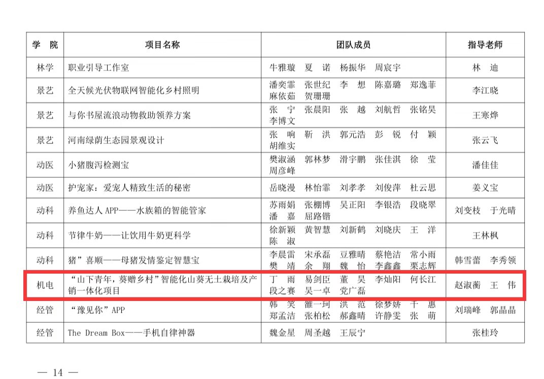 六合彩投注