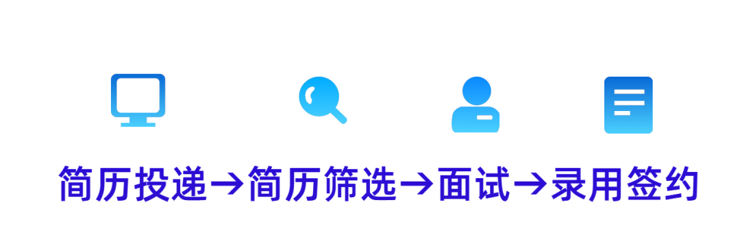 六合彩投注