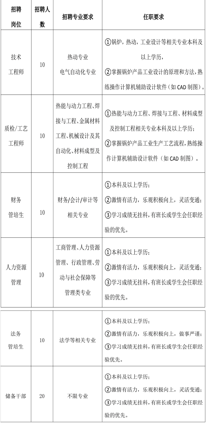 六合彩投注