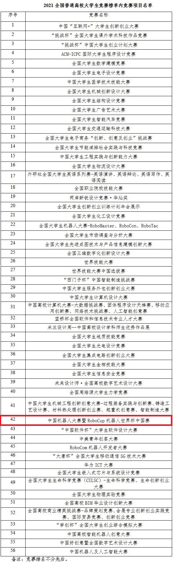 六合彩投注