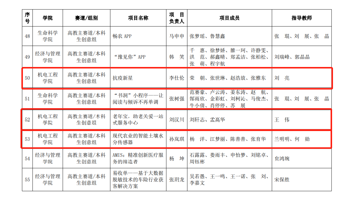 六合彩投注