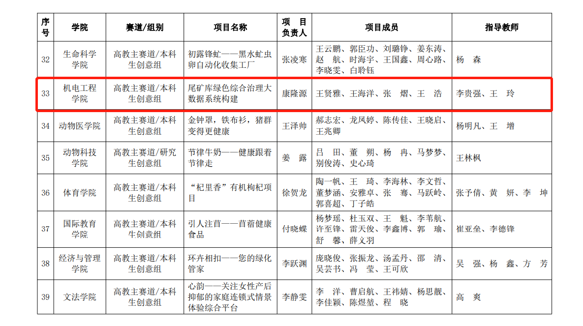 六合彩投注