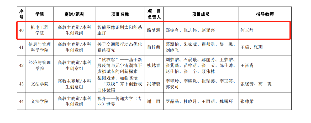 六合彩投注