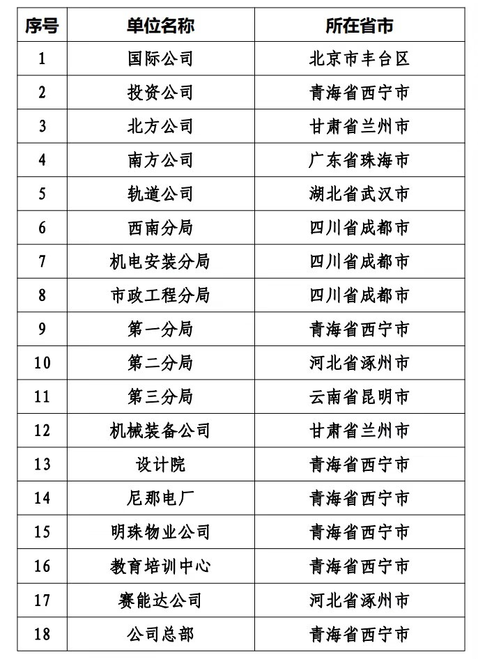 六合彩投注