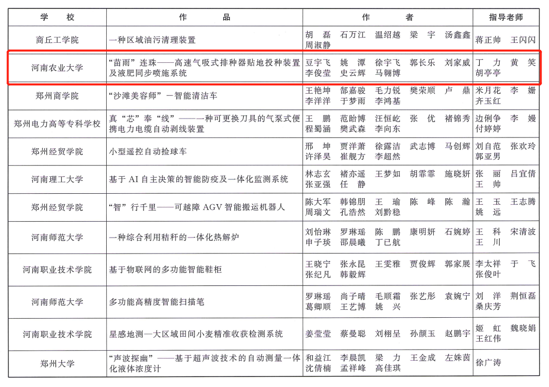 六合彩投注