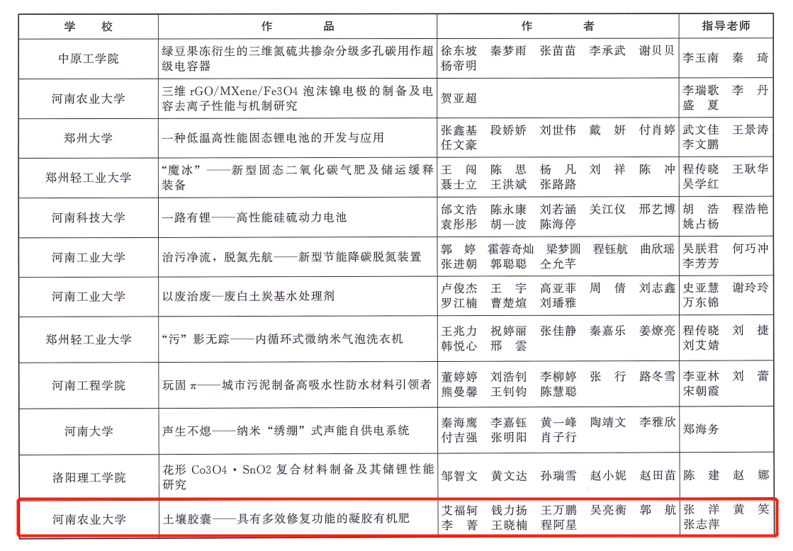 六合彩投注