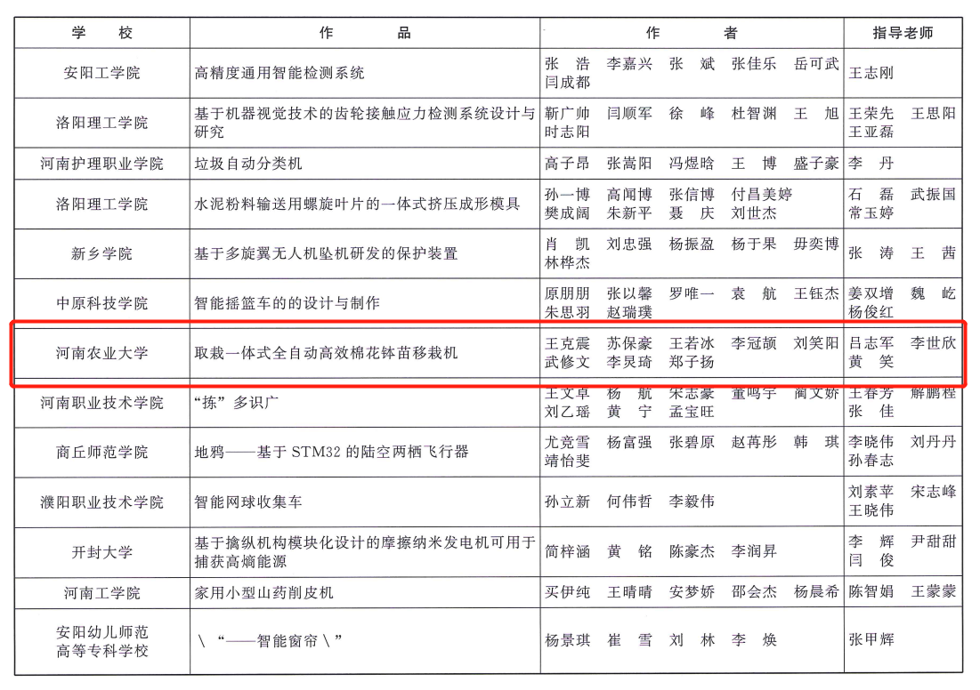 六合彩投注