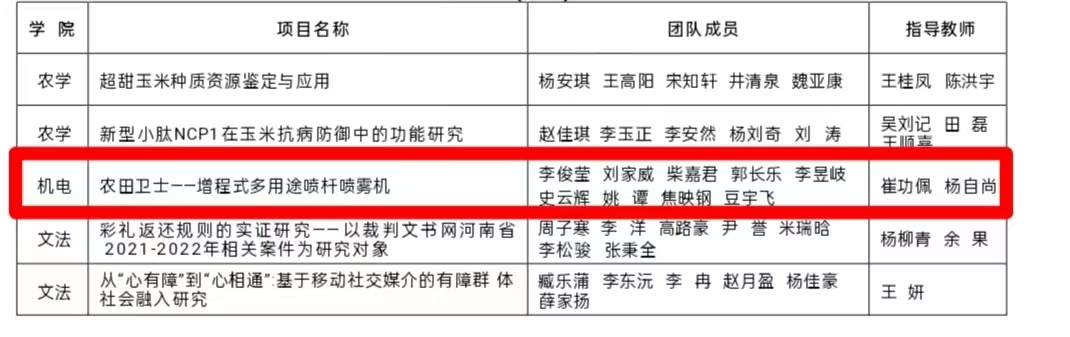 六合彩投注