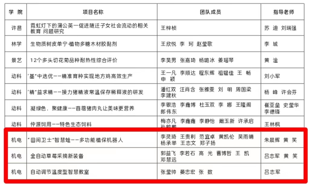 六合彩投注