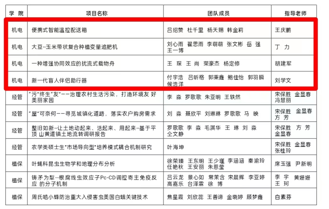 六合彩投注