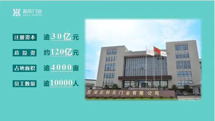 六合彩投注