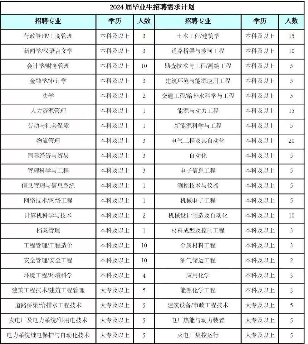 六合彩投注