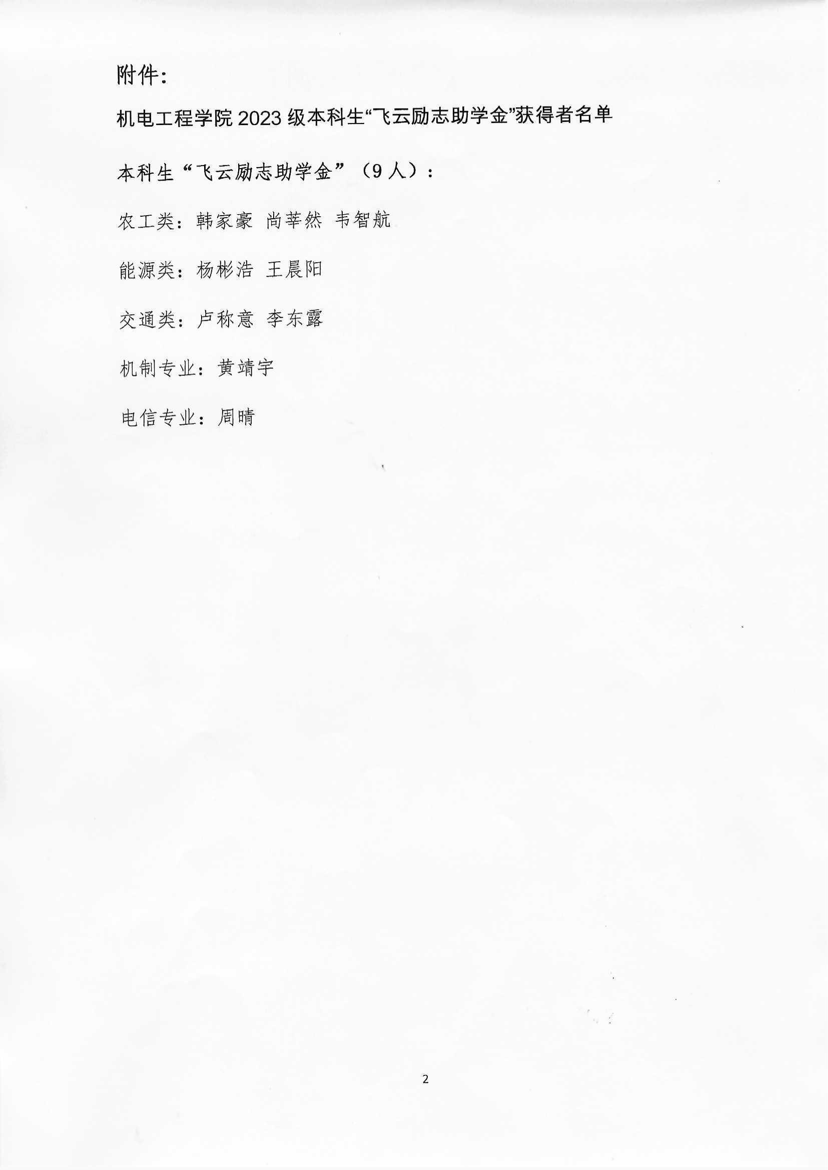 六合彩投注