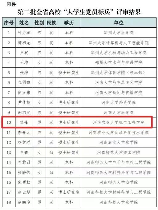 六合彩投注