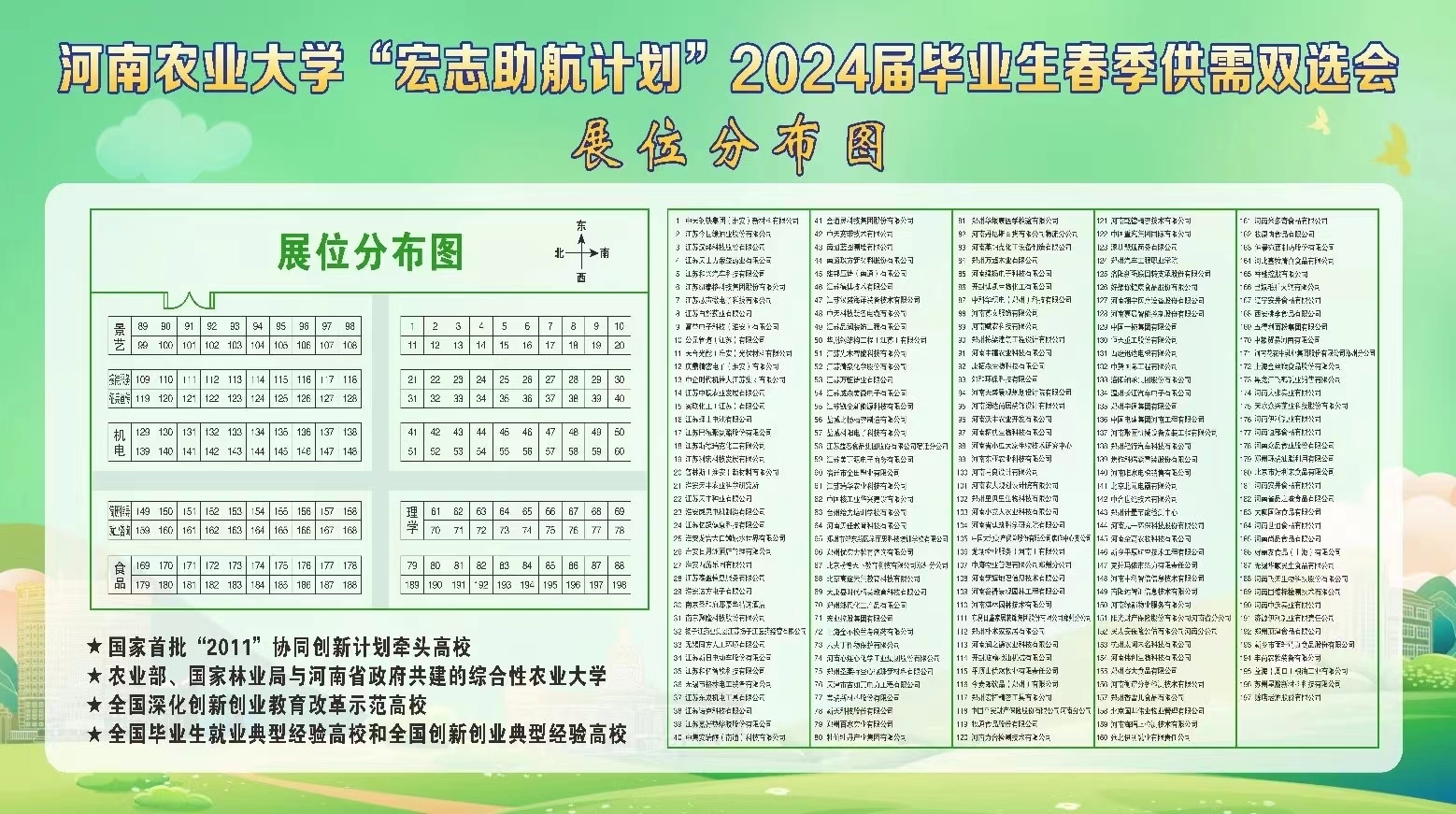 六合彩投注