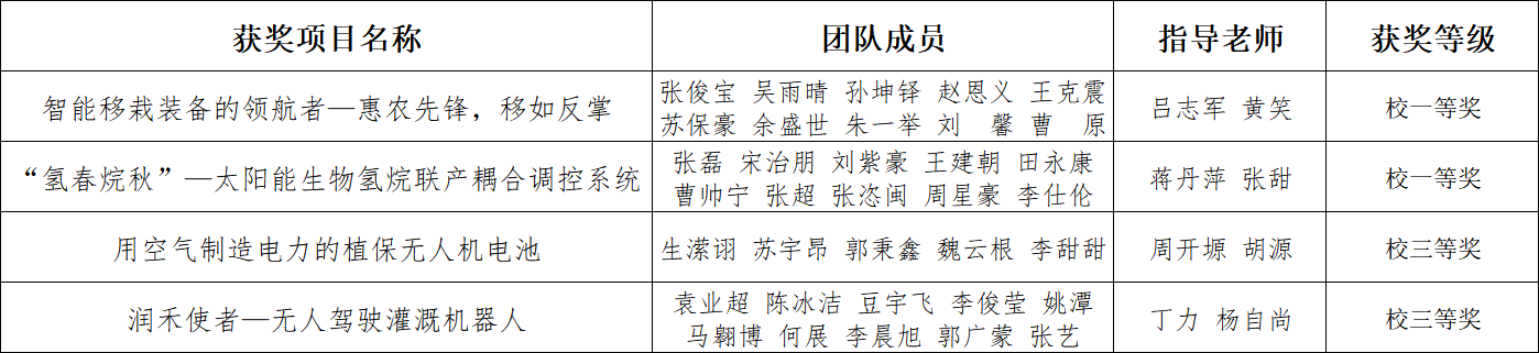 六合彩投注