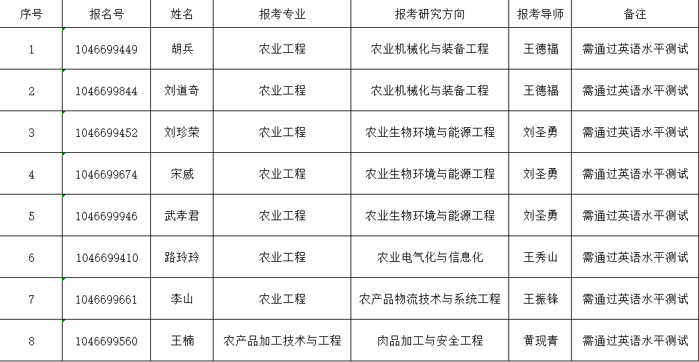 六合彩投注