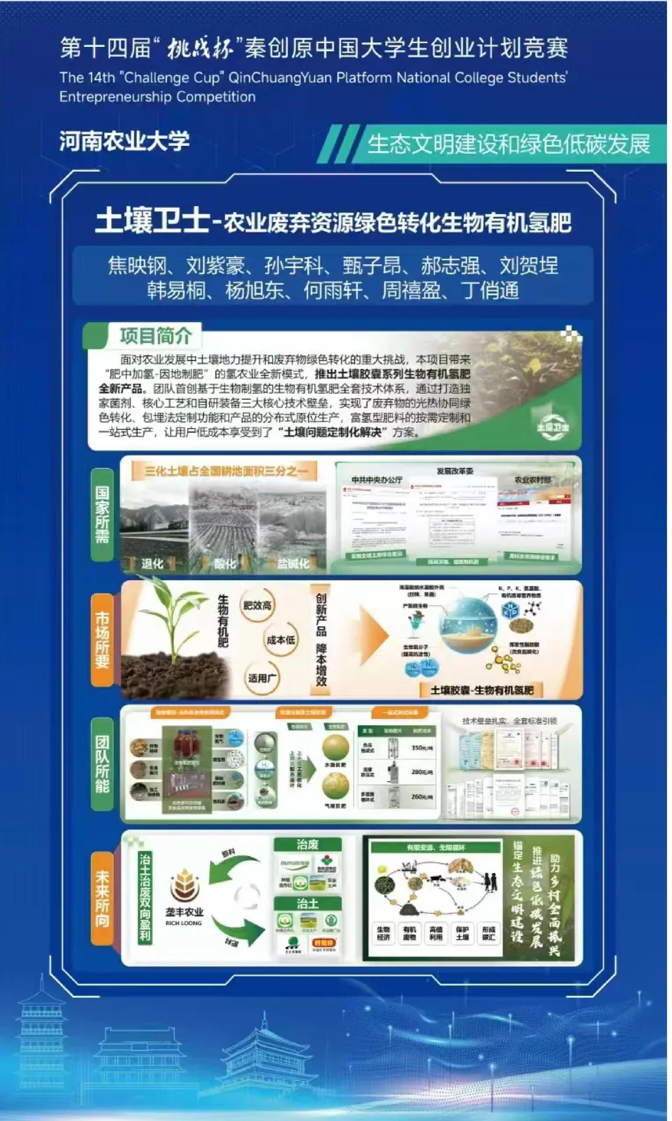 六合彩投注