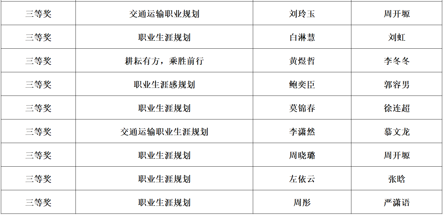 六合彩投注