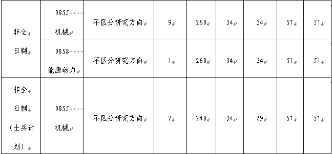六合彩投注