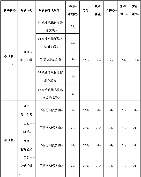 六合彩投注
