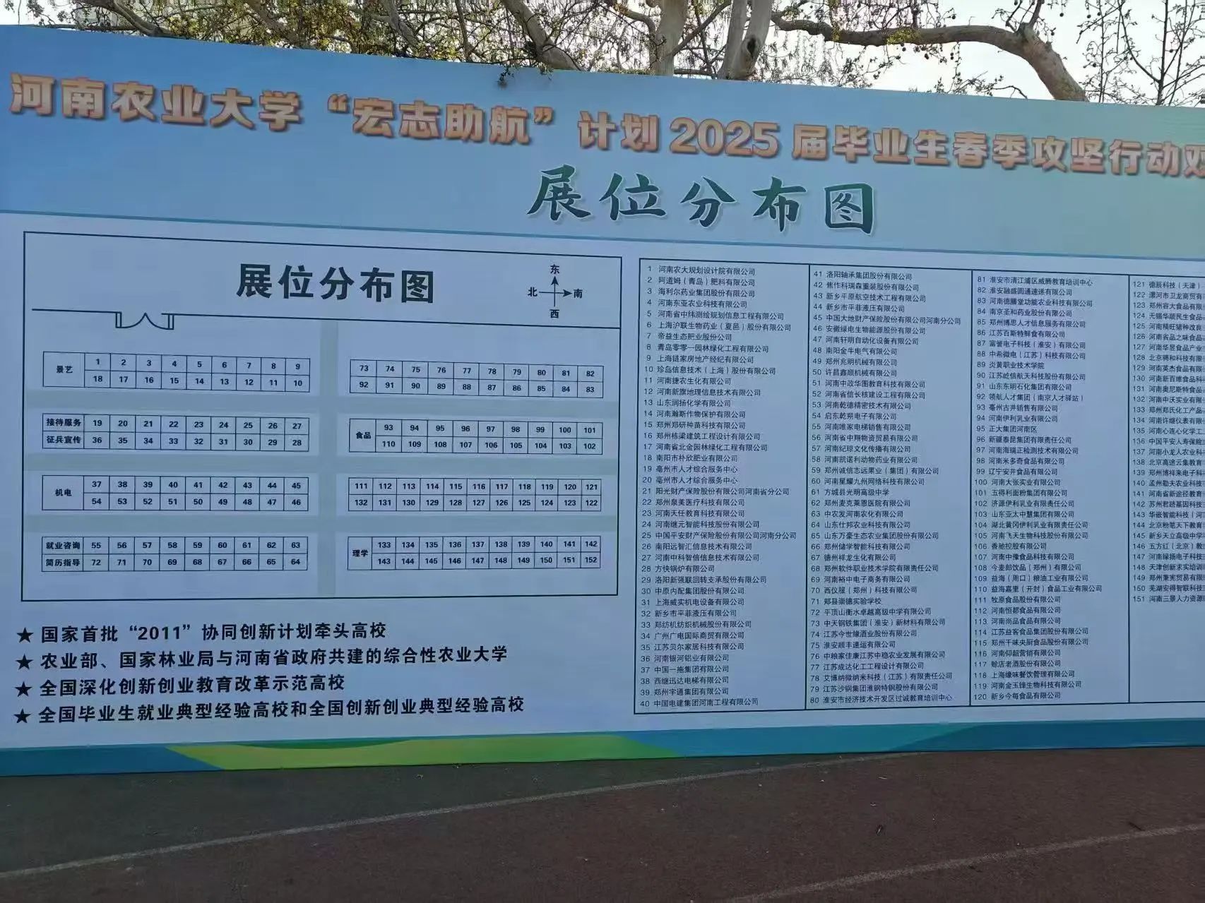 六合彩投注