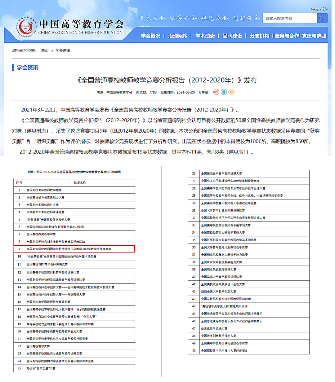 六合彩投注