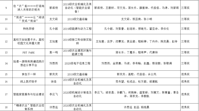 六合彩投注