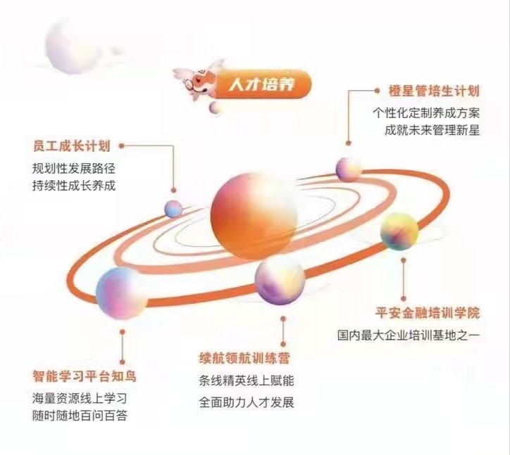六合彩投注
