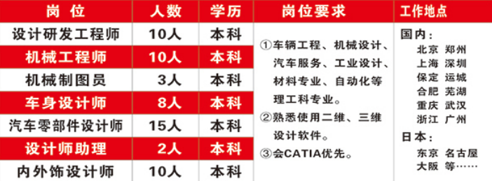 六合彩投注