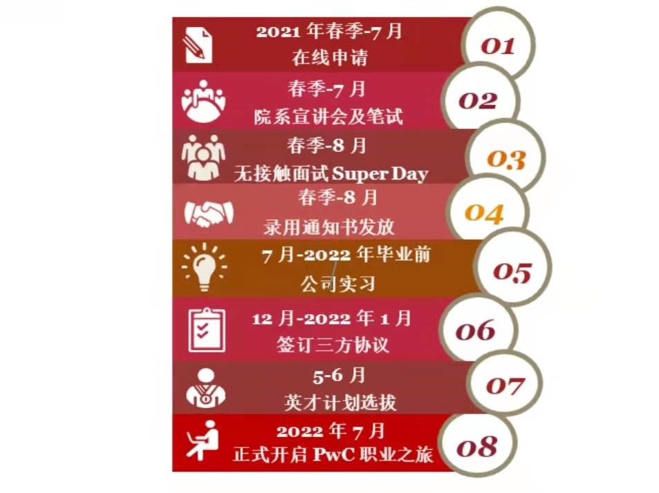六合彩投注
