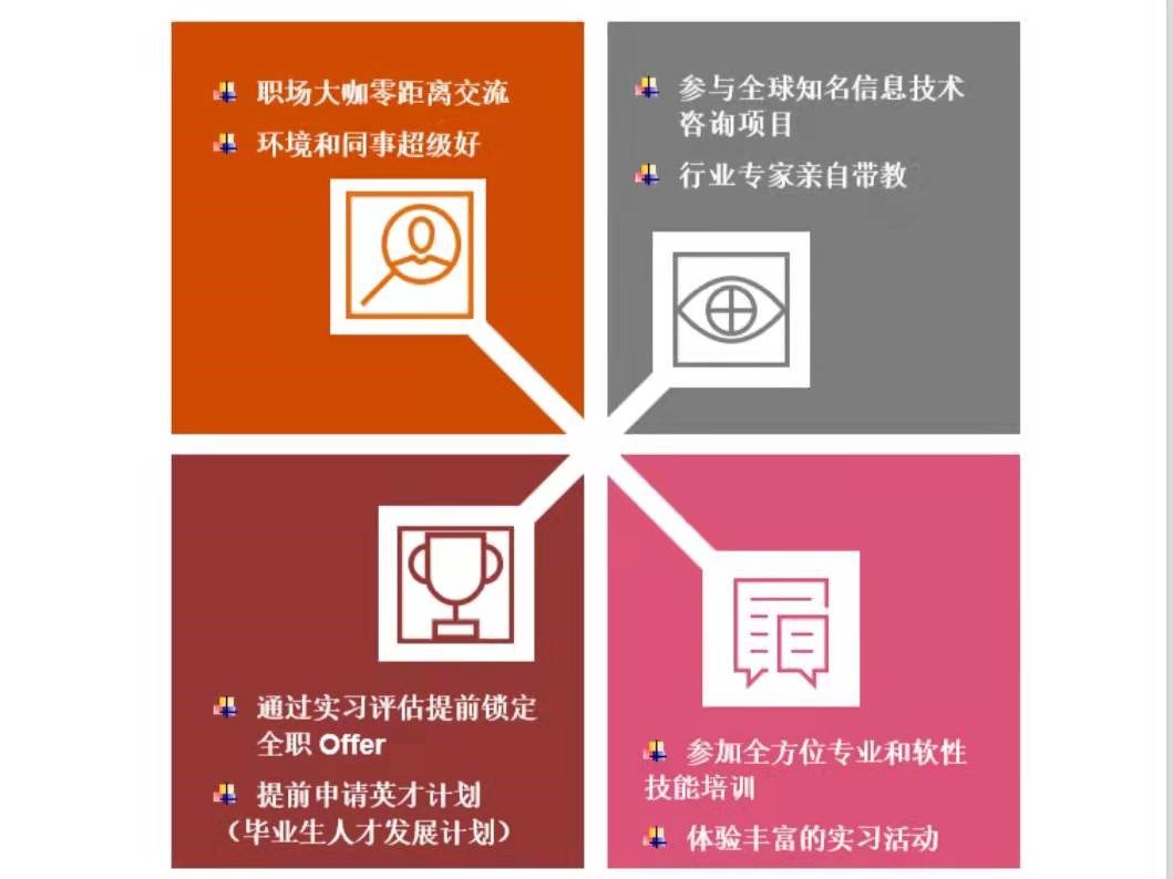 六合彩投注